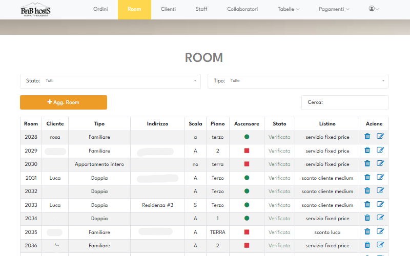 Softforbet